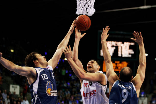 的双重闭环 的双重闭环